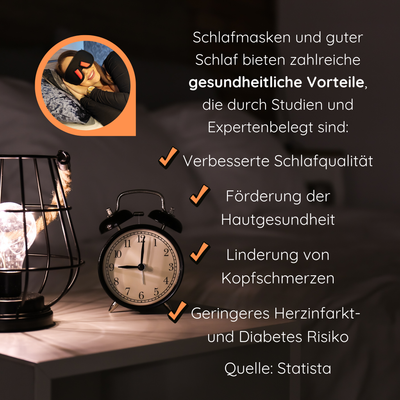 Schlafmaske für Schlafqualität macht gesund und kann Kopfschmerzen lindern