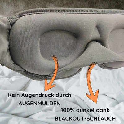 Schlafmaske 3D mit Augenmulden und Blackout Schlauch. Schlafmaske 100% dunkel